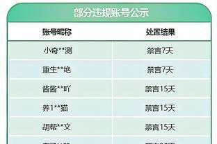 ?哈利伯顿27+7+15 字母哥37+10 步行者胜雄鹿挺进锦标赛决赛